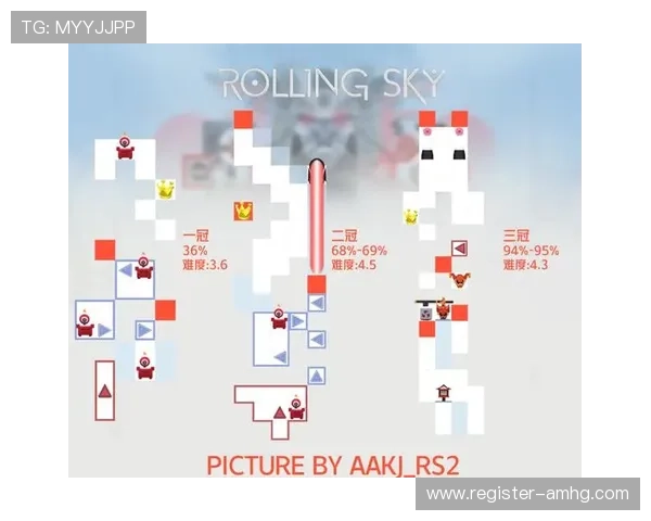 皇冠app下载中的社区互动功能,增强玩家之间的交流与合作 皇冠app下载中的社区互动功能,增强玩家之间的交流与合作