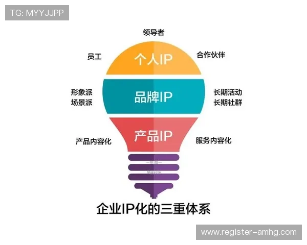 皇冠登陆ip最新教程帮助玩家快速切换IP解决登录问题的详细指南