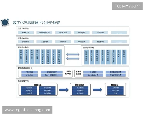皇冠管理端：实现企业内部协作与信息流通的高效平台