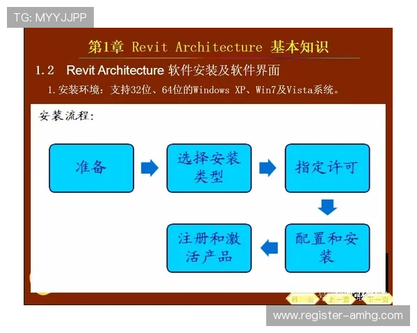 体育皇冠旧版下载安装全流程详解，确保每一步操作都正确无误