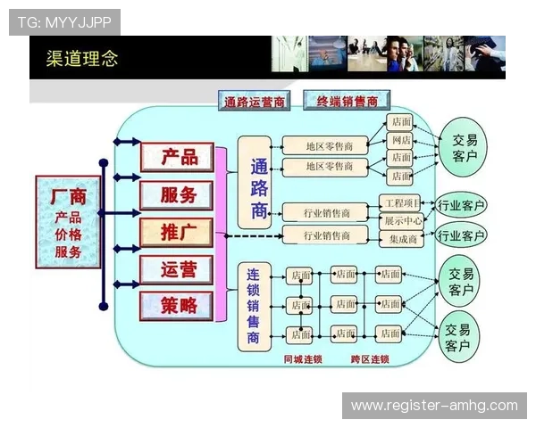 新濠国际官网客户服务中心常见问题解答与在线咨询渠道